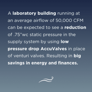 Lab Saving Energy Stats With Accuvalve